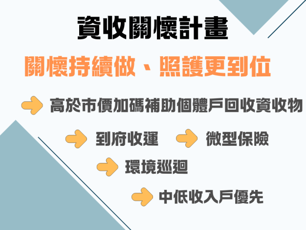 關懷持續做、照護更到位_0