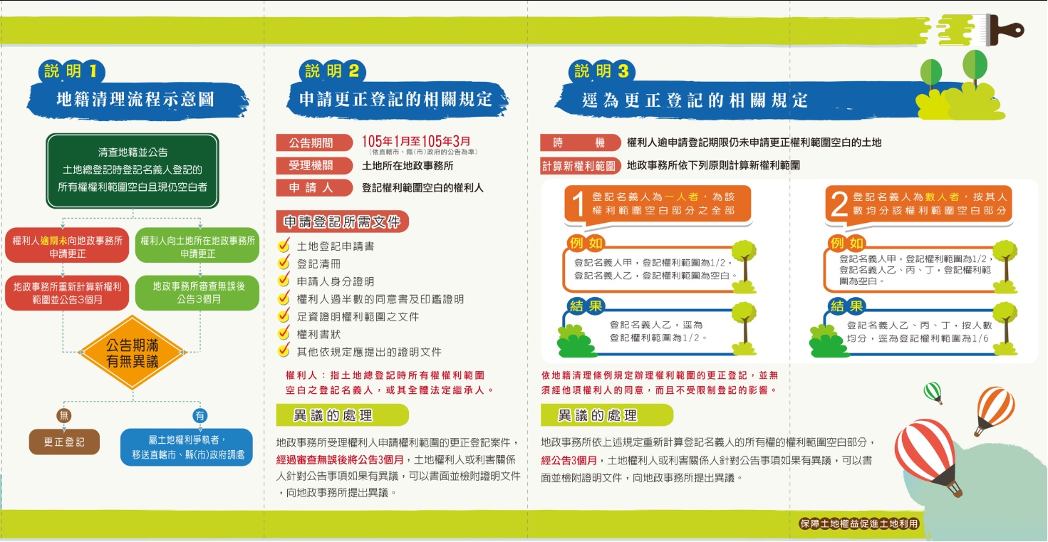 地籍清理宣導文宣