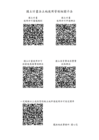 國土計畫法土地使用管制相關子法QR code-1