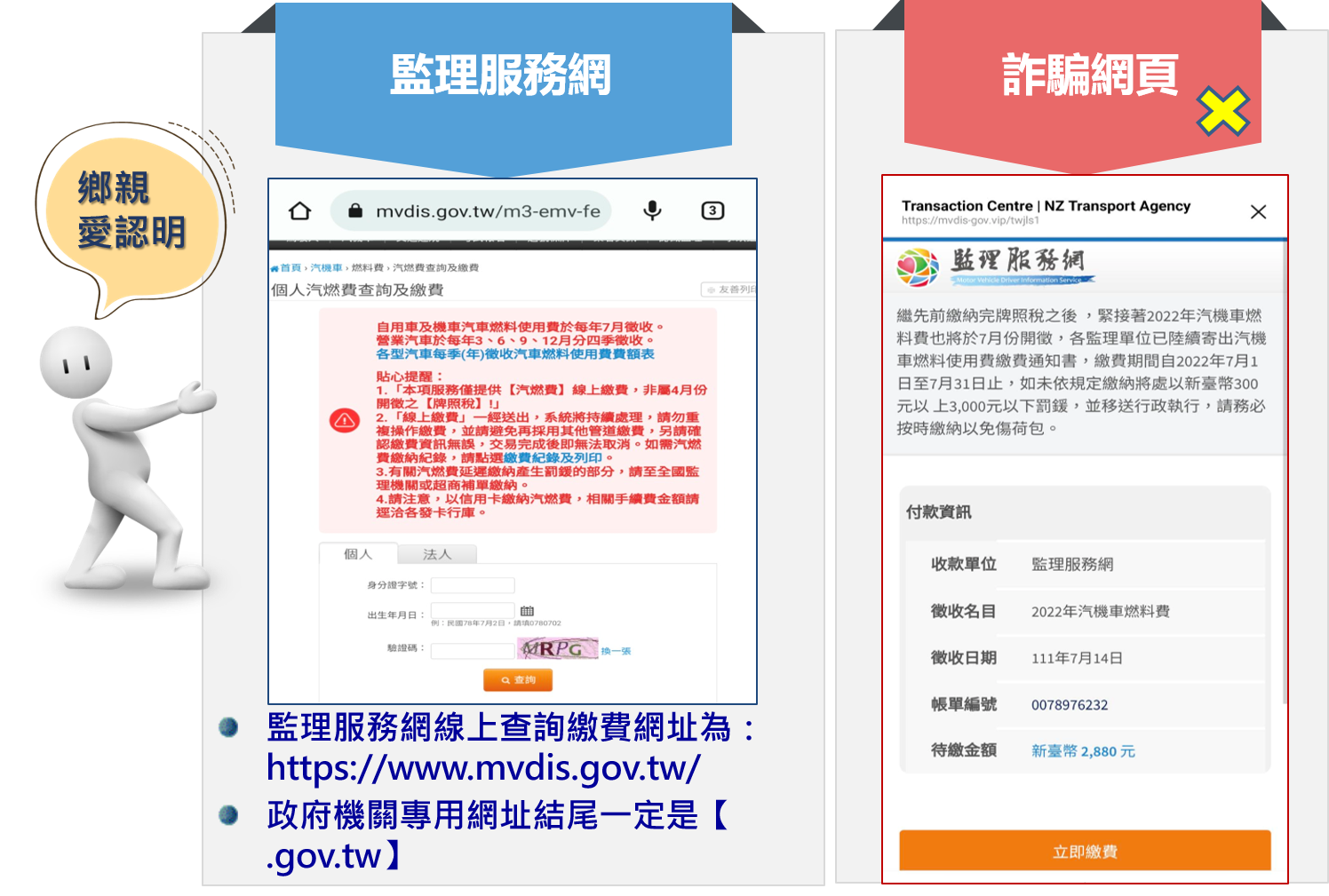 詐騙簡訊，請鄉親留意】詐騙集團假冒監理機關發送汽燃費逾期徵收假簡訊，並附上假網站連結，請鄉親勿點擊連結，並小心避免遭詐騙