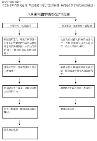 f7986e45-029e-4e17-958e-cd7e6830705b