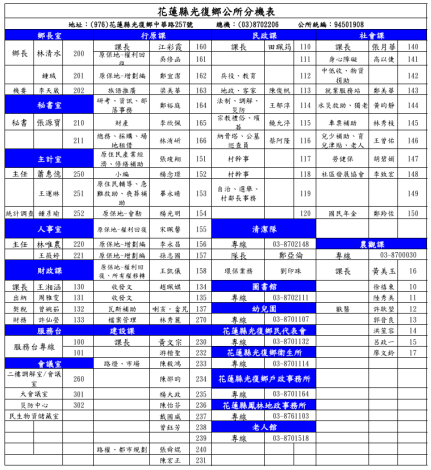 光復鄉公所分機表-0901
