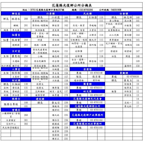分機表