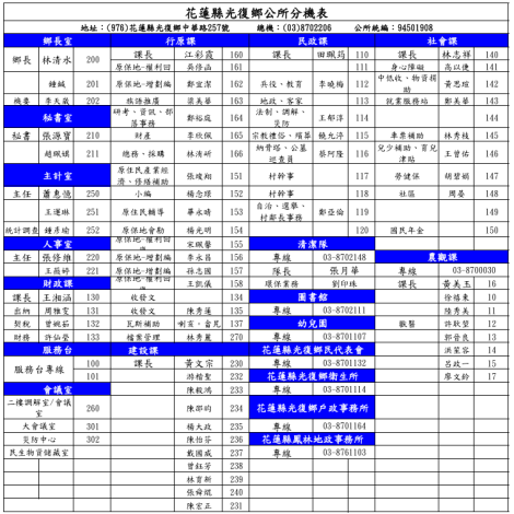 光復鄉公所分機表-0625