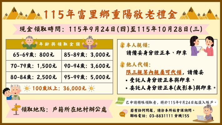 115重陽禮金發放(DM)