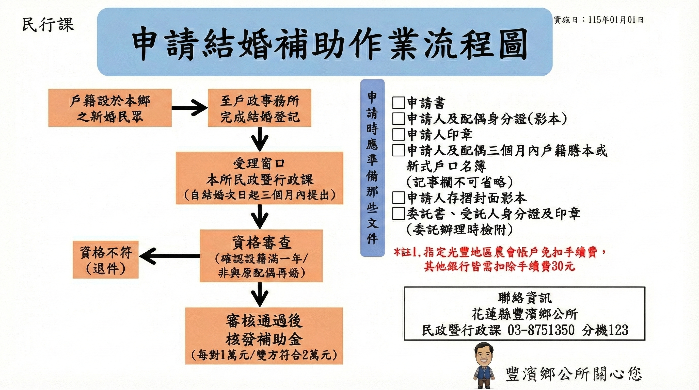 /001/Upload/421/relpic/12893/199212/bdc2b78d-964a-4658-9d9e-d6856b0bea1a.png