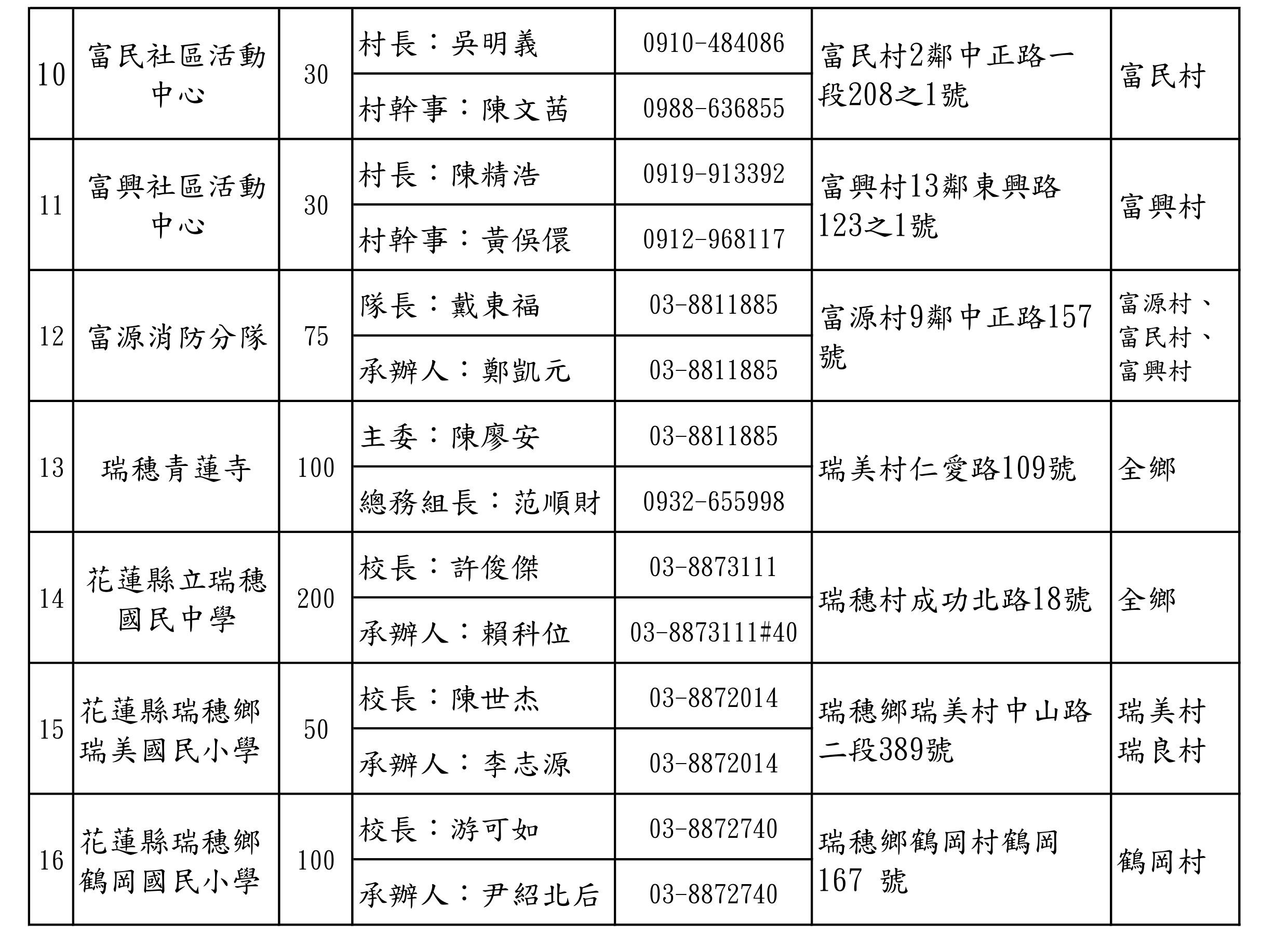 /001/Upload/422/relpic/-1/422/6ca1153c-c65e-4f21-8325-74e60d6b1518.jpg