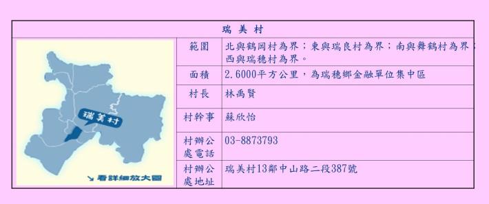 簡報-瑞美村-1140212