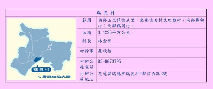 簡報-瑞良村-1140213