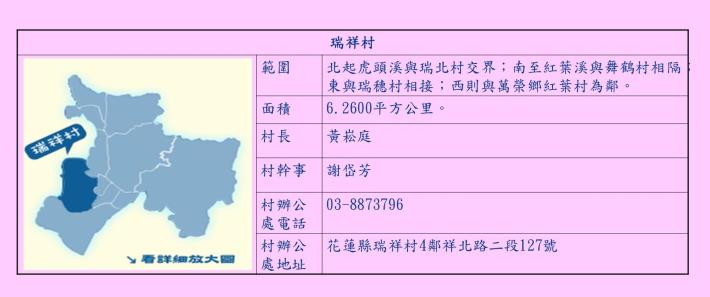簡報-瑞祥村1120811