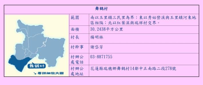 簡報-舞鶴村1120811