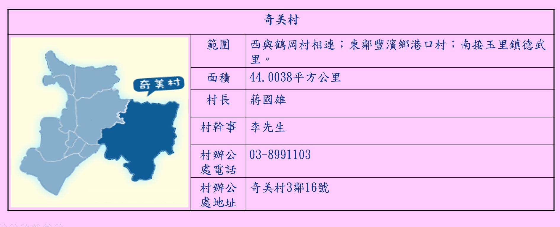 /001/Upload/422/relpic/0/33098/8b6bb90a-27c0-46a7-9dd4-9fa673ccb68f.jpg