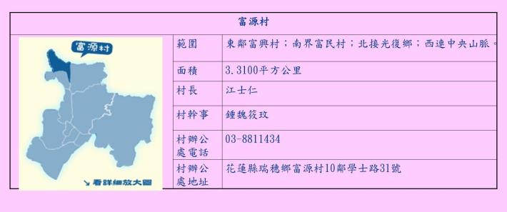 簡報-富源村-1140212