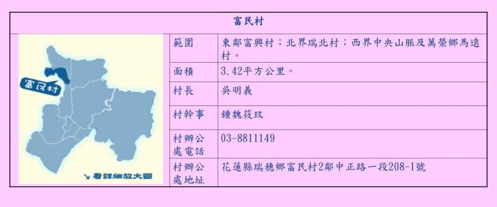 簡報-富民村-1140313