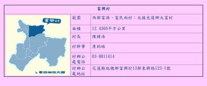 簡報-富興村-1140212