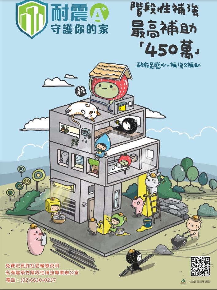 私有建築物耐震階段性補強補助