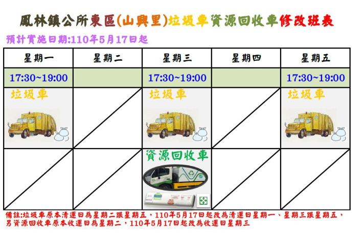 鳳林鎮公所東區(山興里)垃圾車、資源回收車班表.JPG