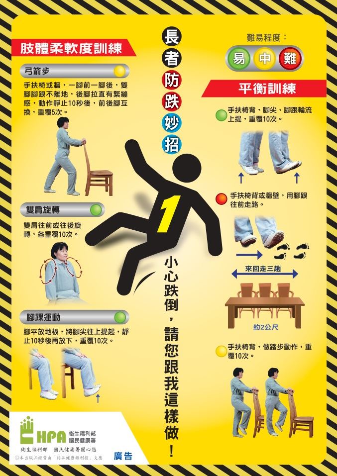 長者防跌妙招 1小心跌倒，請您跟我這樣做！_0