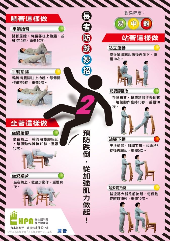 長者防跌妙招 2預防跌倒，從加強肌力做起！_0