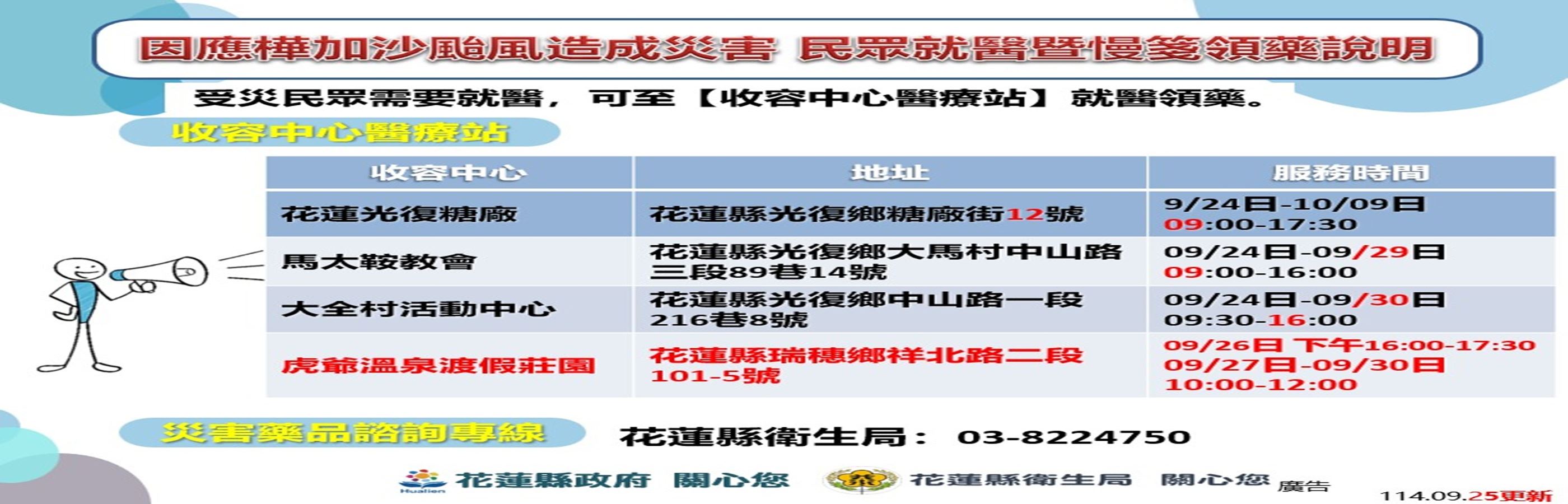 因應華加沙颱風造成災害 民眾就醫暨慢箋領藥說明