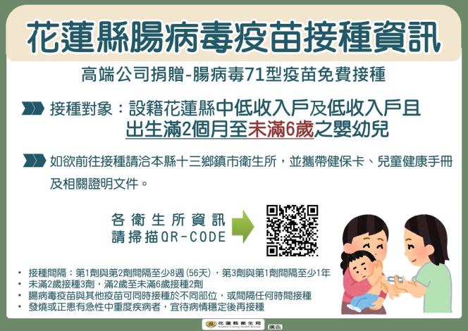 1140822腸病毒疫苗
