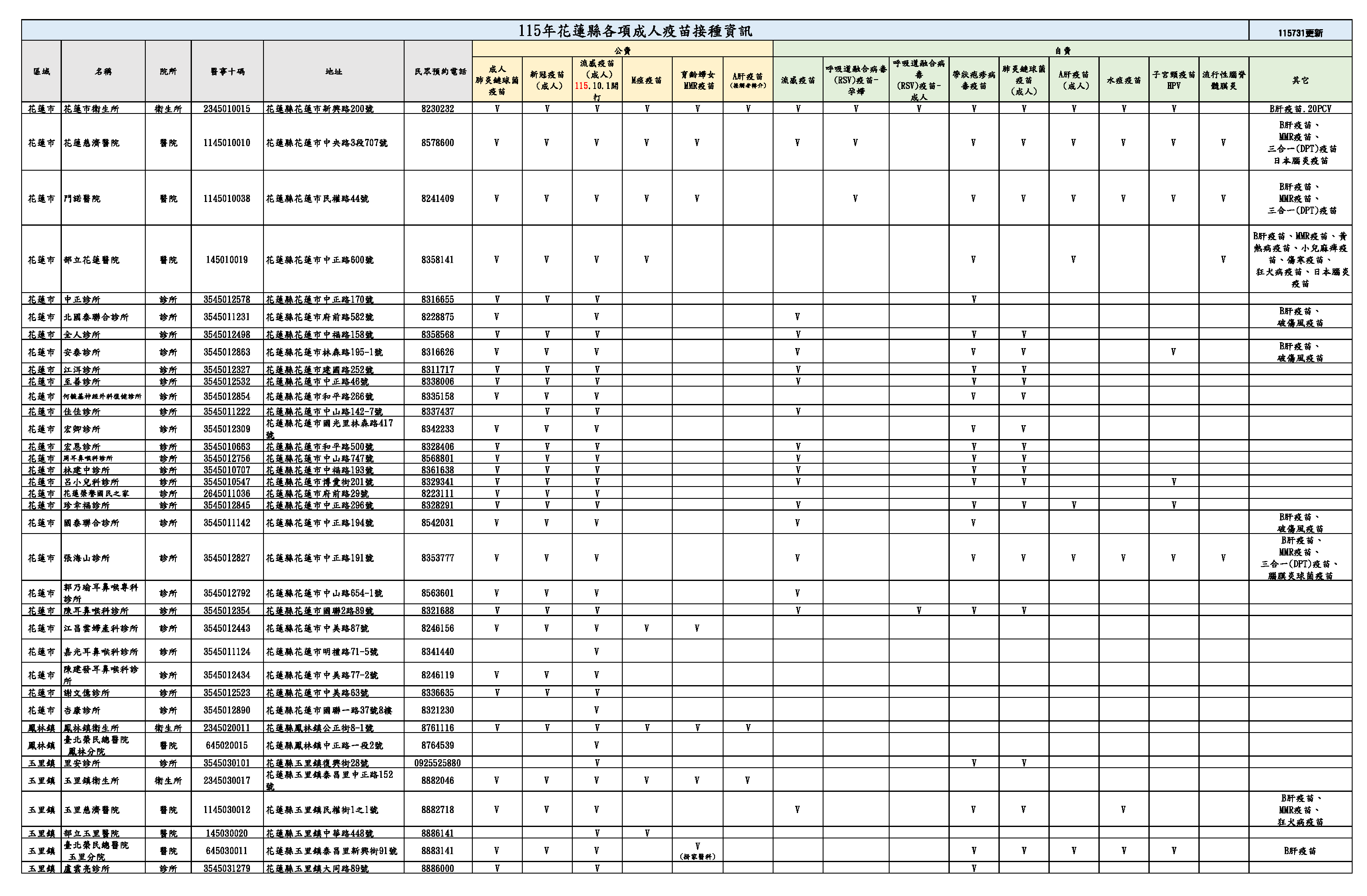 /001/Upload/424/relpic/14641/200562/086734e3-f2f2-4cb8-bf47-9d7c25f4ae7a.png