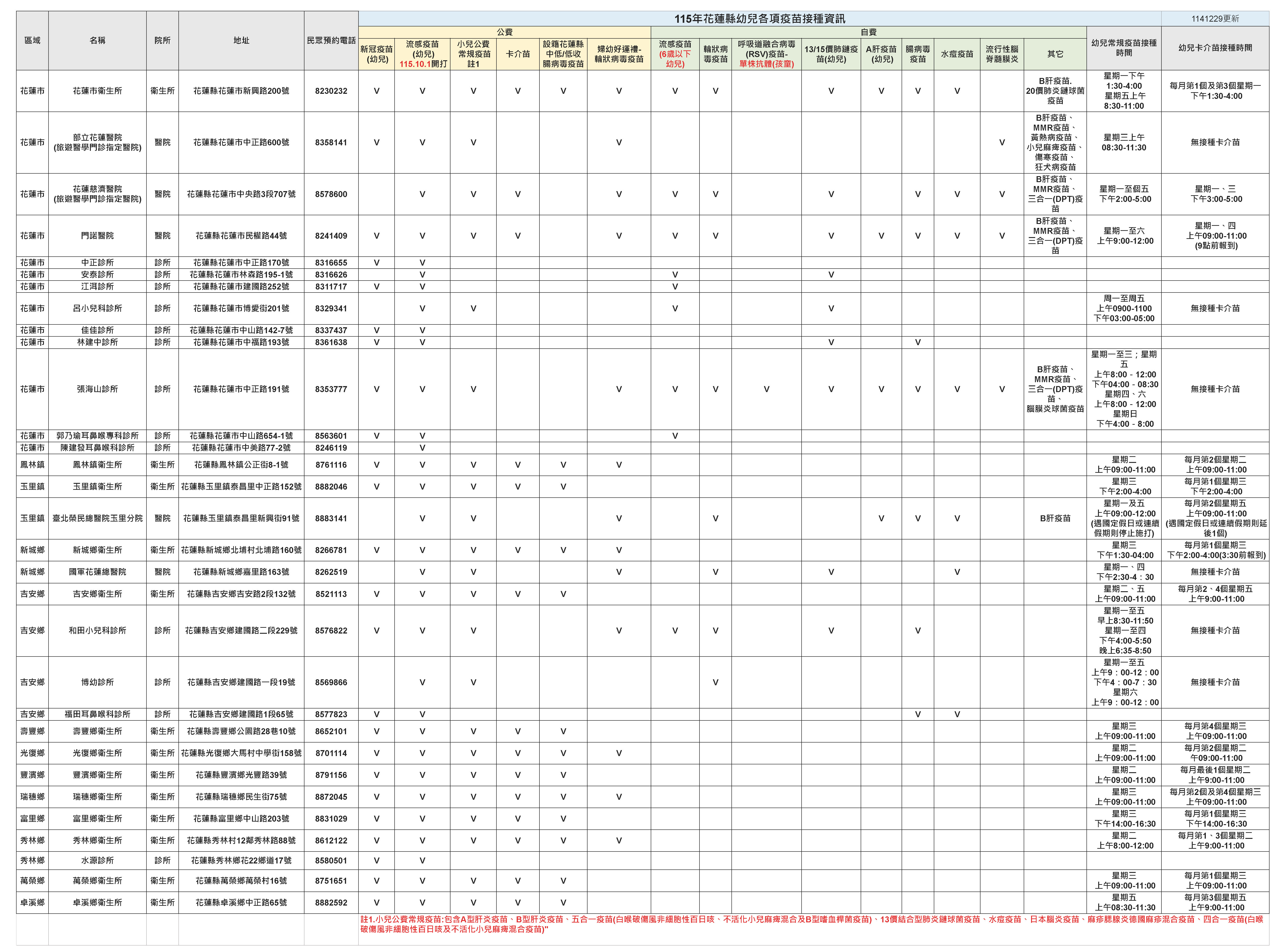 /001/Upload/424/relpic/14641/200562/c47978fb-47bb-47e7-b159-b9dd9c9da7b5.png