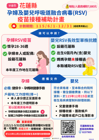 1150615-RSV