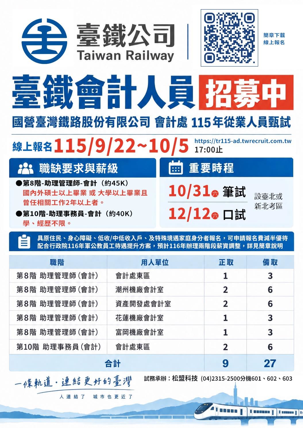 「國營臺灣鐵路股份有限公司會計處115年從業人員甄試」簡章暨招考訊息