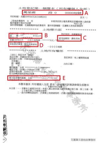 第一類土地謄本