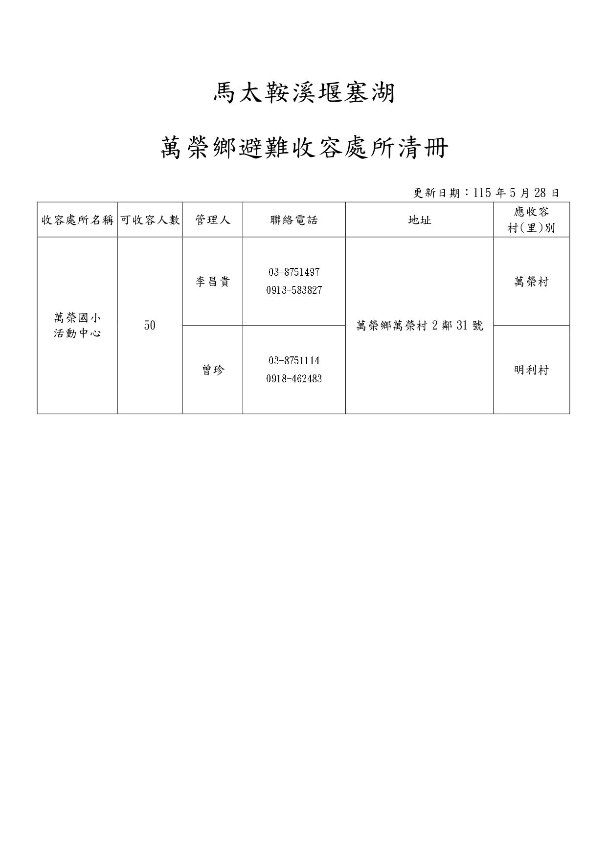 /001/Upload/467/relpic/0/42352/b03750e3-c3d4-41d3-a866-4d759f0299fb.jpg