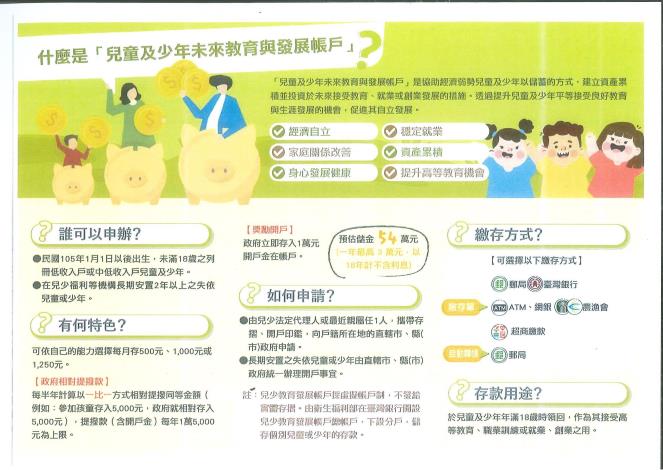 兒童及少年未來教育與發展帳戶