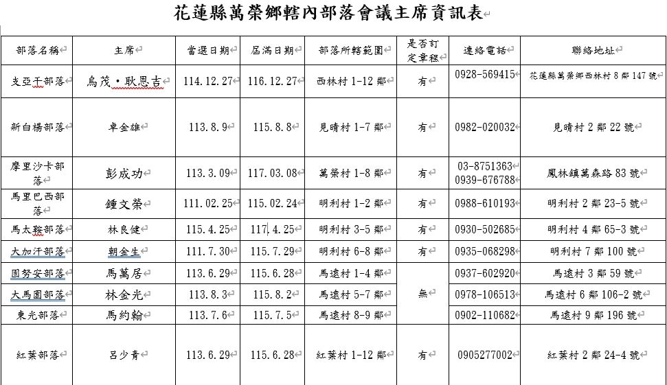 /001/Upload/467/relpic/0/8755/a6cd0df5-c54c-4067-9a17-eeb4691de82d.jpg