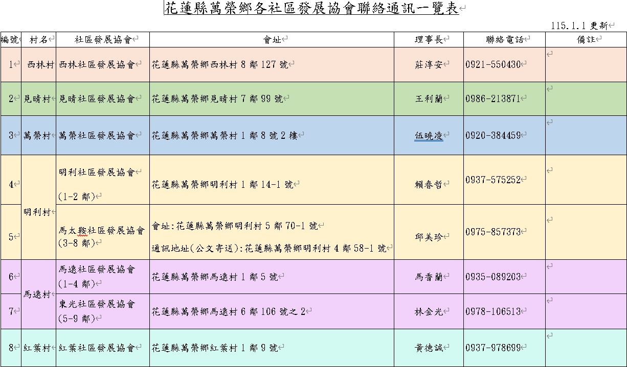 /001/Upload/467/relpic/0/8760/a58a6c91-6978-4f3d-87de-a4790dacbcbb.jpg