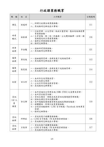 行政課(114年11月)_page-0001