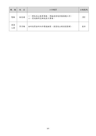 行政課(114年11月)_page-0003