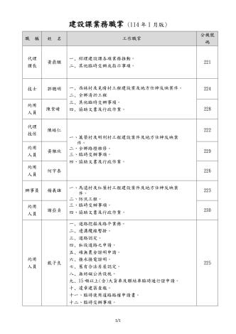 建設課(114年1月)