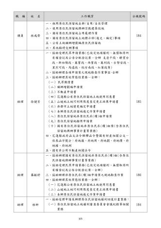 農業課(114年1月)_page-0003