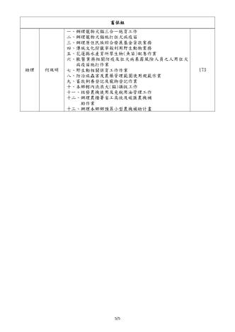 農業課(114年1月)_page-0005