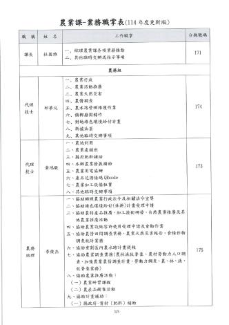 農業課業務職掌表01