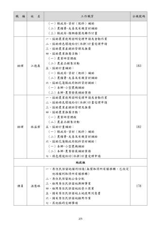 農業課(114年1月)_page-0002