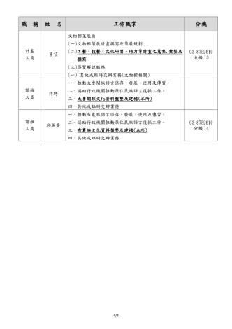 文化暨觀光課業務職掌(4月版)_page-0004
