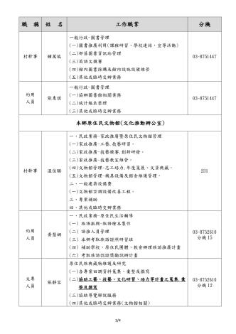 文化暨觀光課業務職掌(4月版)_page-0003