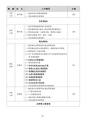 文化暨觀光課業務職掌(4月版)_page-0002