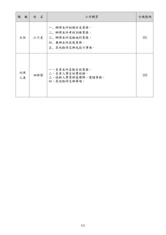 人事室(113年9月)_page-0001