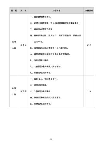 主計室(114年11月) (2)