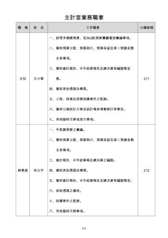 主計室(114年11月) (1)
