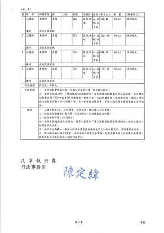 112年3月17日不動產拍賣公告-王美華_page-0003
