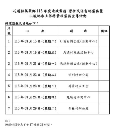 宣導活動日期