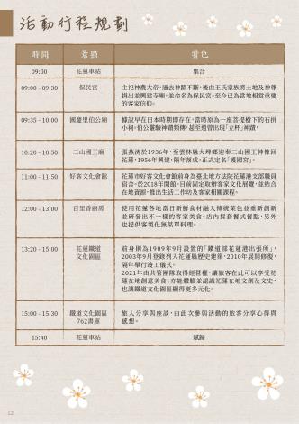 路線一花蓮市區巡禮2